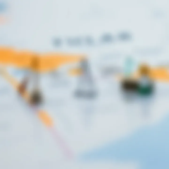 Map highlighting key UAE regions for expatriate jobs