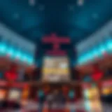 Exploring Emirates Mall Cinema: A Comprehensive Overview Introduction